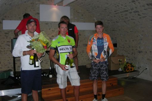 Prix de Maligny le 04 septembre 2016